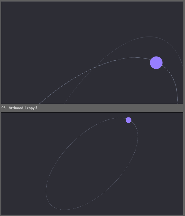 Orbit